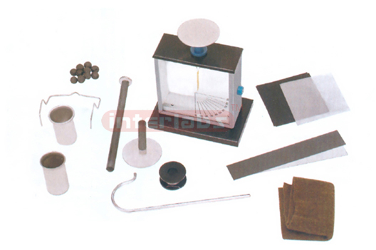 ELECTROSTATIC KIT